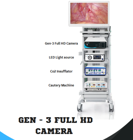 GEN-3 Camera